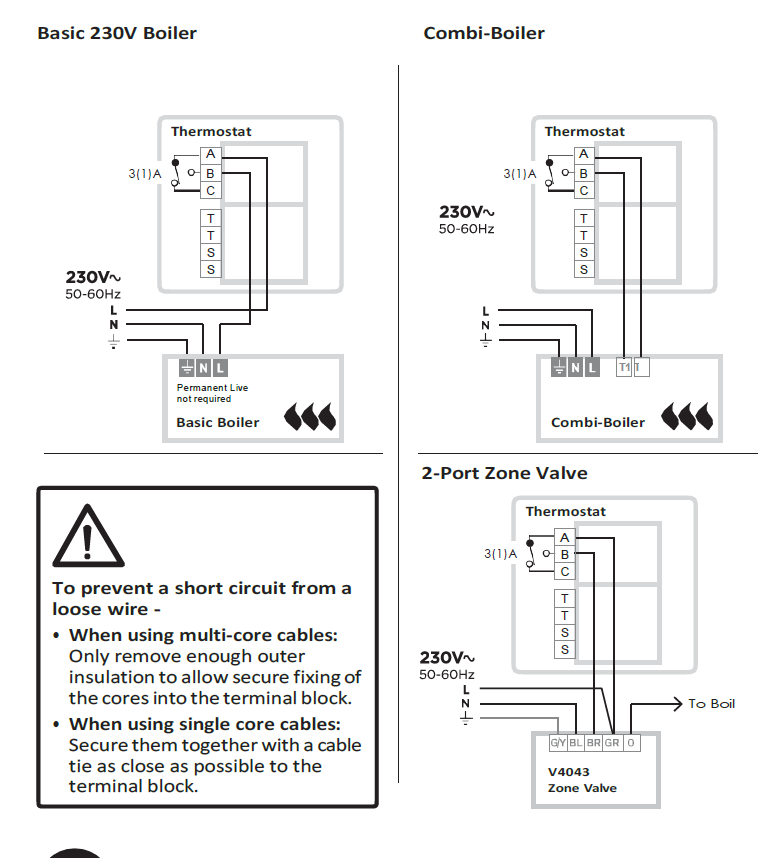 Honeywell T4 Wiring Guide Honeywell T4 Wiring Diagram