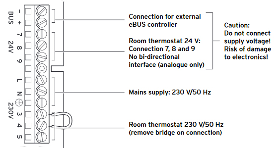 Drayton Wiser Heat Hub wiring | DIYnot Forums