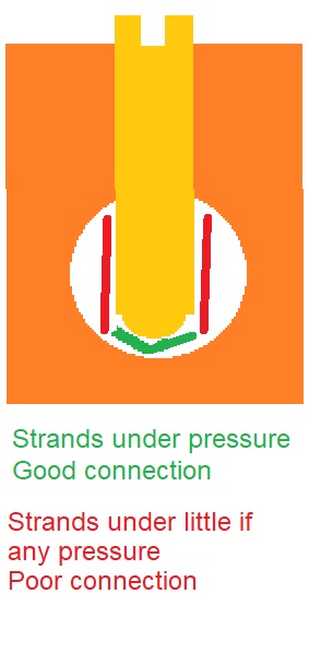 terminal without ferrule.jpg