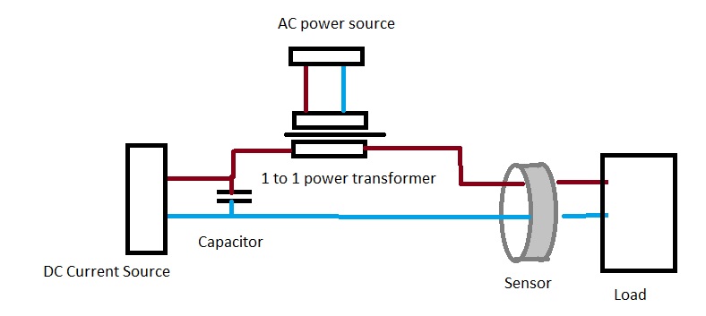 test rig DC into RCD.jpg
