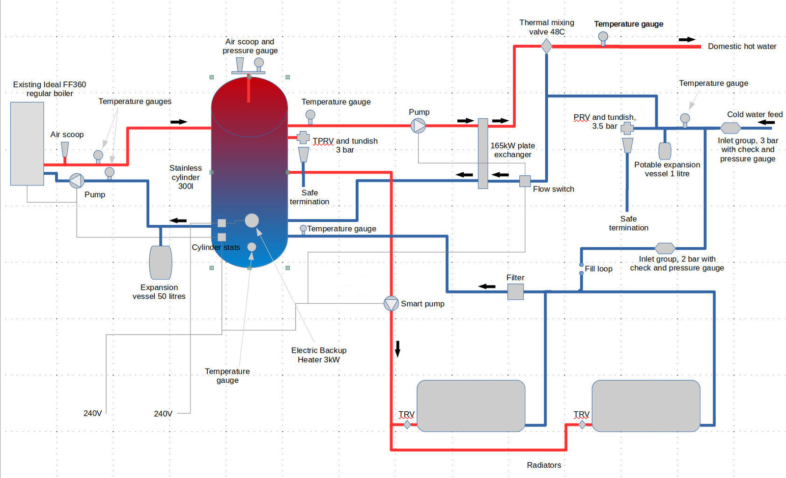 Thermal Store Layout.jpg