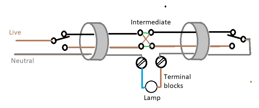 three way with lamp at intermediate.jpg