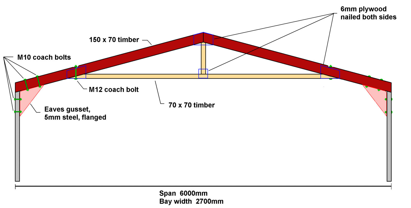Timber truss, garage, 6m span.gif