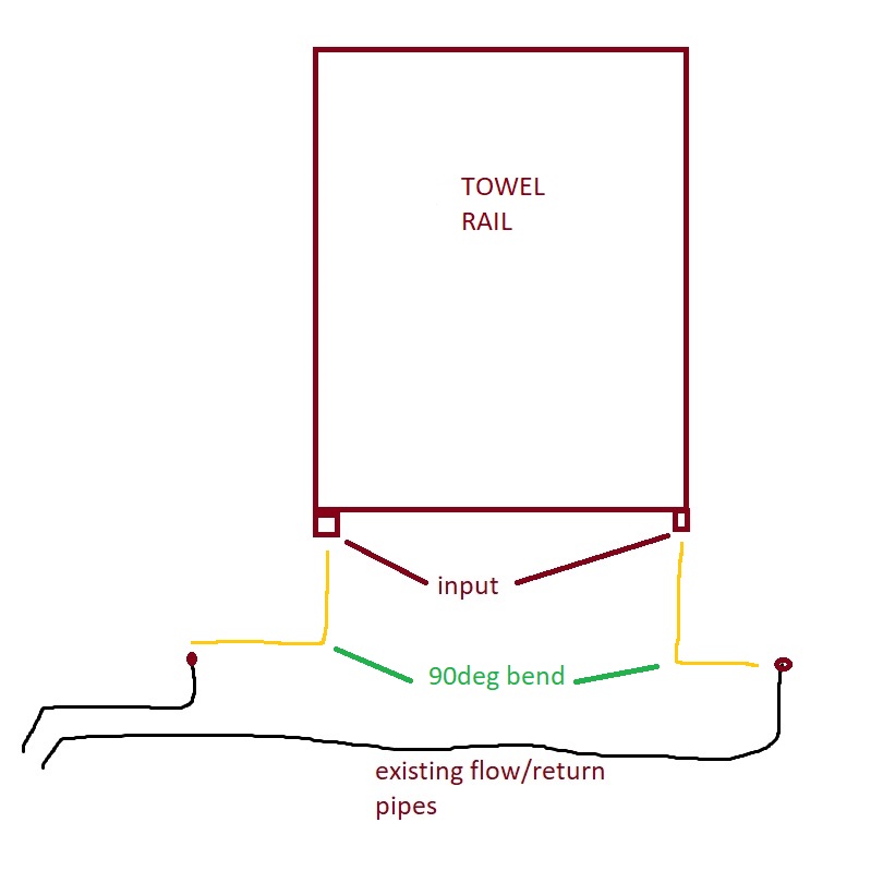 towel rail_extend1.jpg