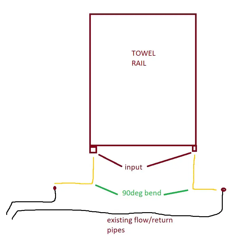 towel rail_extend1.jpg