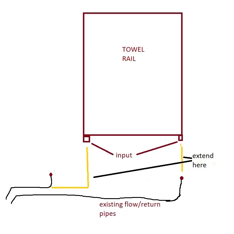 towel rail_extend2.jpg