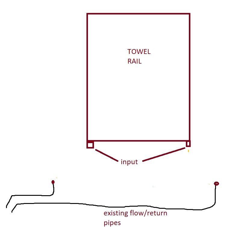towel rail_orig.jpg