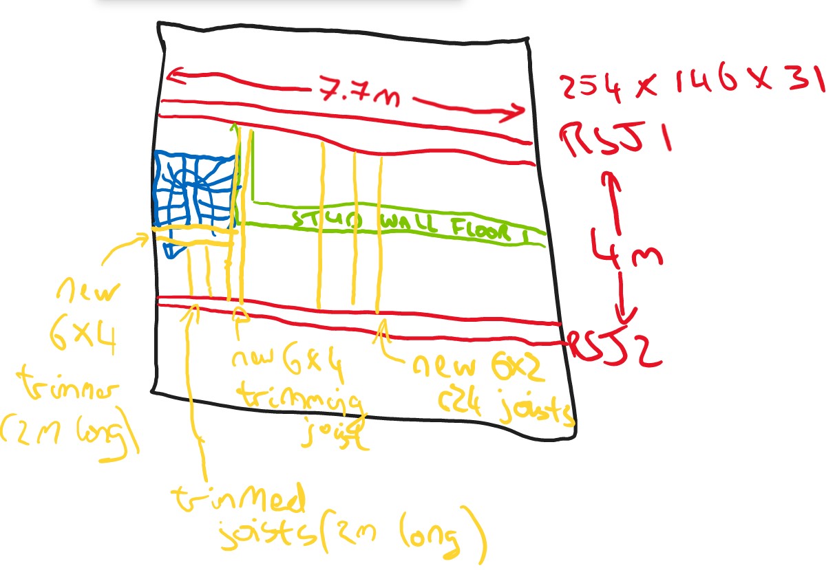 Joist span tables for staircase trimmer joist DIYnot Forums
