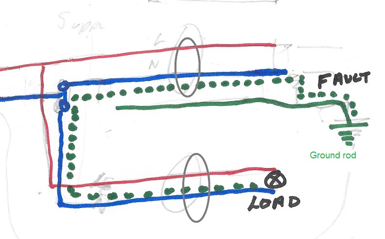 trip 2nd RCD on TT supply.jpg