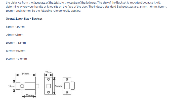 Tubukar Latch Lengths and Backsets.png