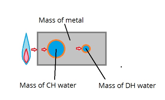 twin circuit slab.jpg