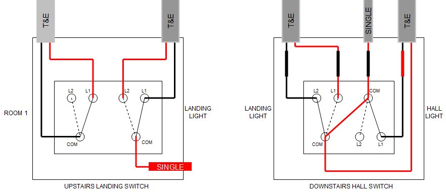Two Way Circuit Landing and Hall.jpg