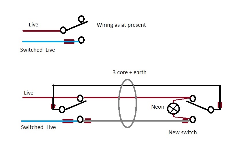 two way plus neon.jpg