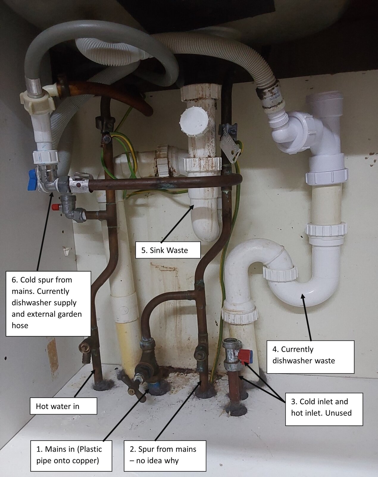 Under sink disaster area! | DIYnot Forums