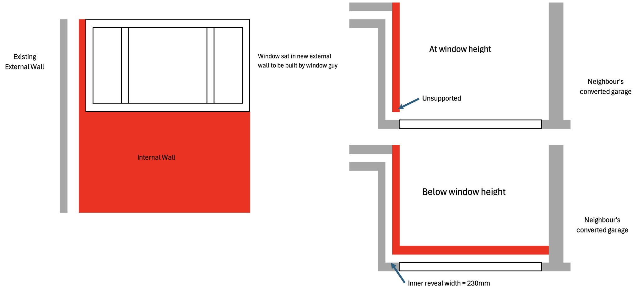 Unsupported Wall.png