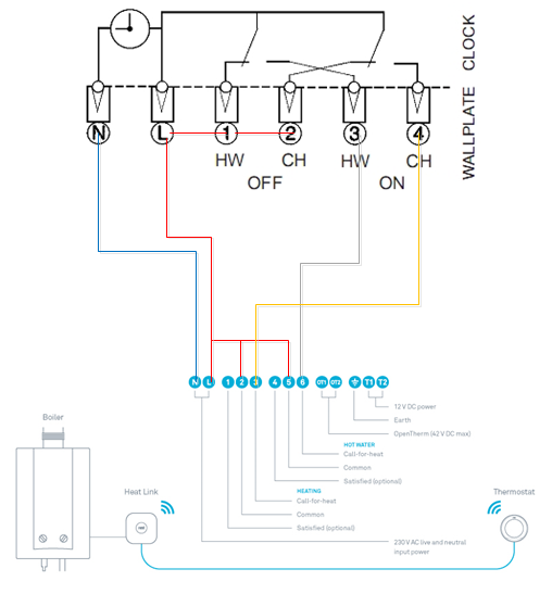 Wiring centre not as per Y plan diagram | DIYnot Forums