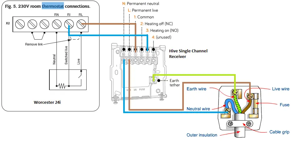 20 Images Nest 3 Wiring Diagram
