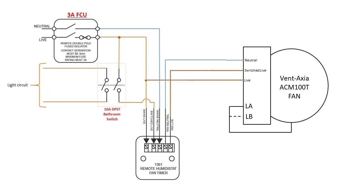 Bathroom Loft Extractor Wiring With Humidistat Diynot Forums - Vent Axia Bathroom Fan Wiring Diagram