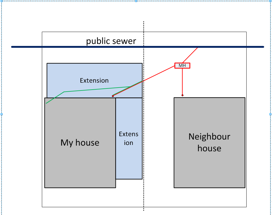 Where to make PVC to Clay sewerage pipe connection DIYnot Forums