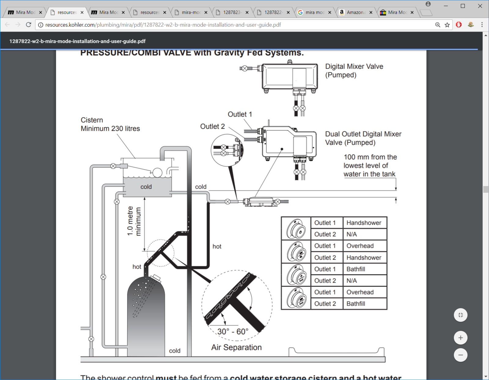 Two shower pumps? DIYnot Forums