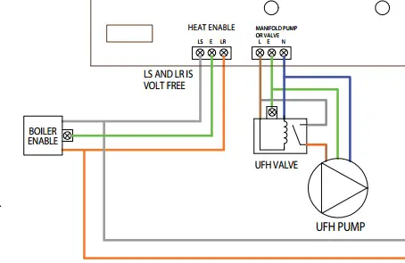 Underfloor Heating Heatmiser Uh4, Underfloor Heating Wiring Diagram Combi Boiler