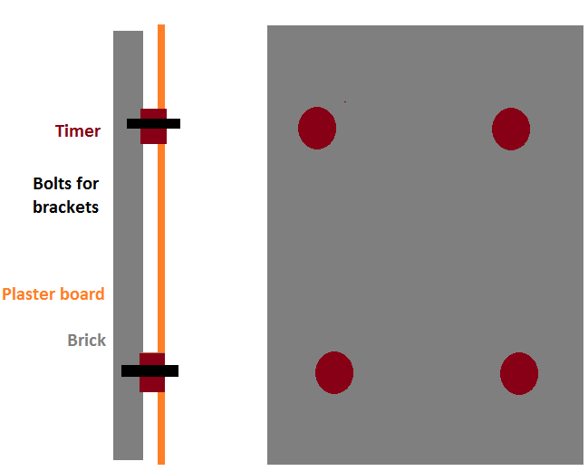 Hanging mirror plasterboard fixings hitting something and ripping out