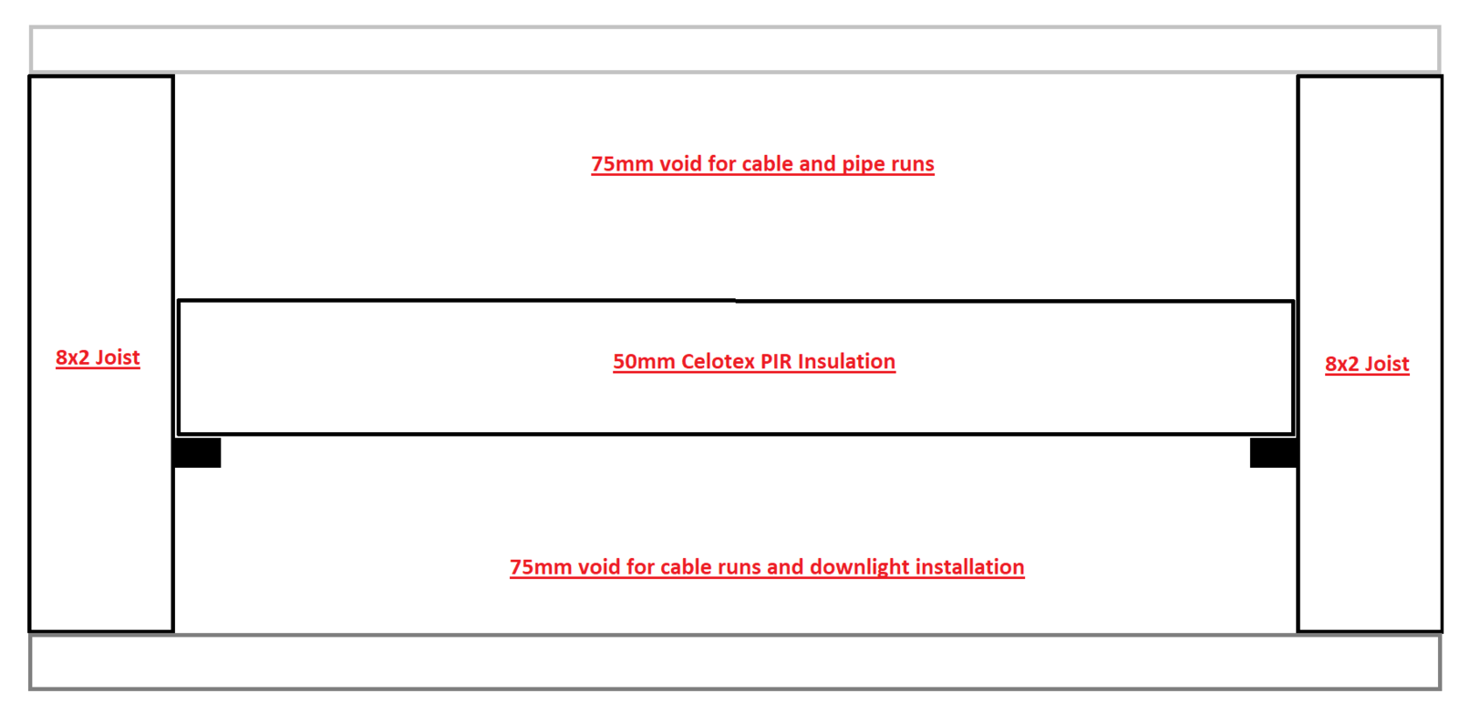 Upper Floor Void.png