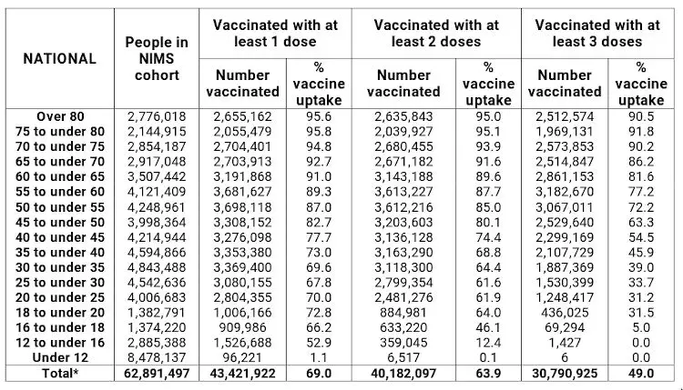 VaccineWeek3.jpg