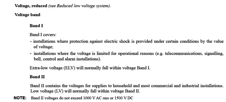 voltage_bands.png