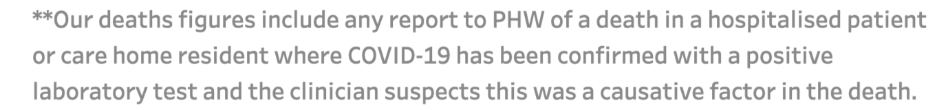 Wales Covid Deaths.png