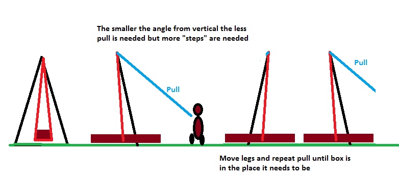 walking a heavy log.jpg