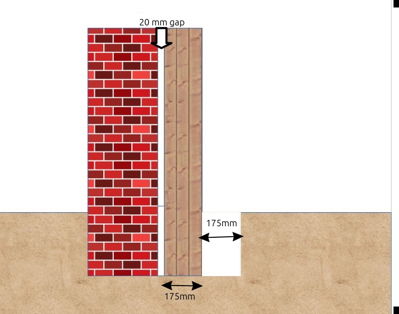 Wall and Post.jpg