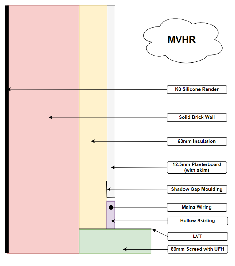 Wall Cross Section.png