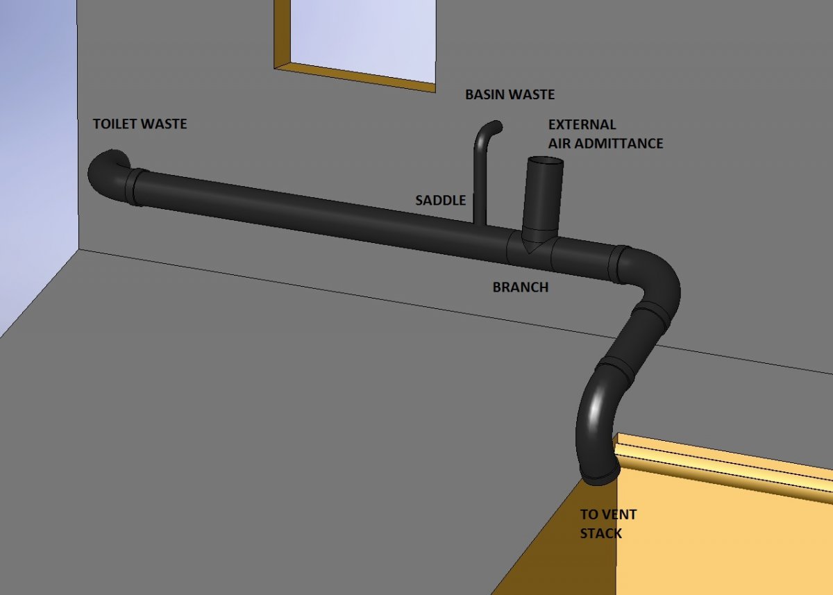 External Air Admittance and Waste Pipe Design DIYnot Forums