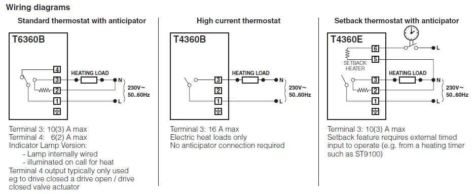 wiring diagram honeywell thermostat.jpg
