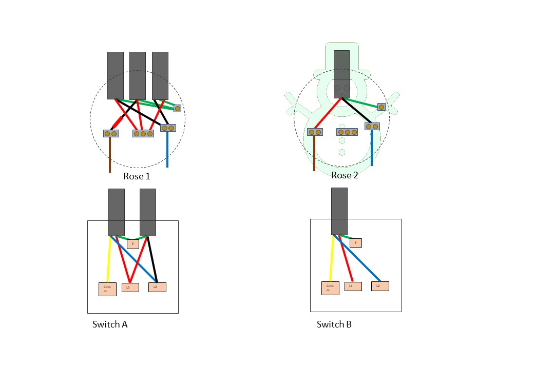 Is my light possessed by sinister forces? | DIYnot Forums