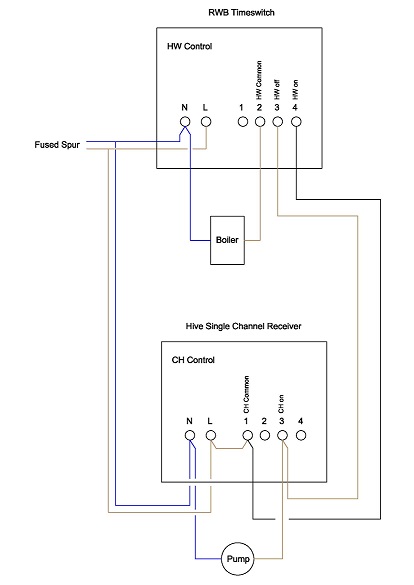 Wiring Model (1).jpg
