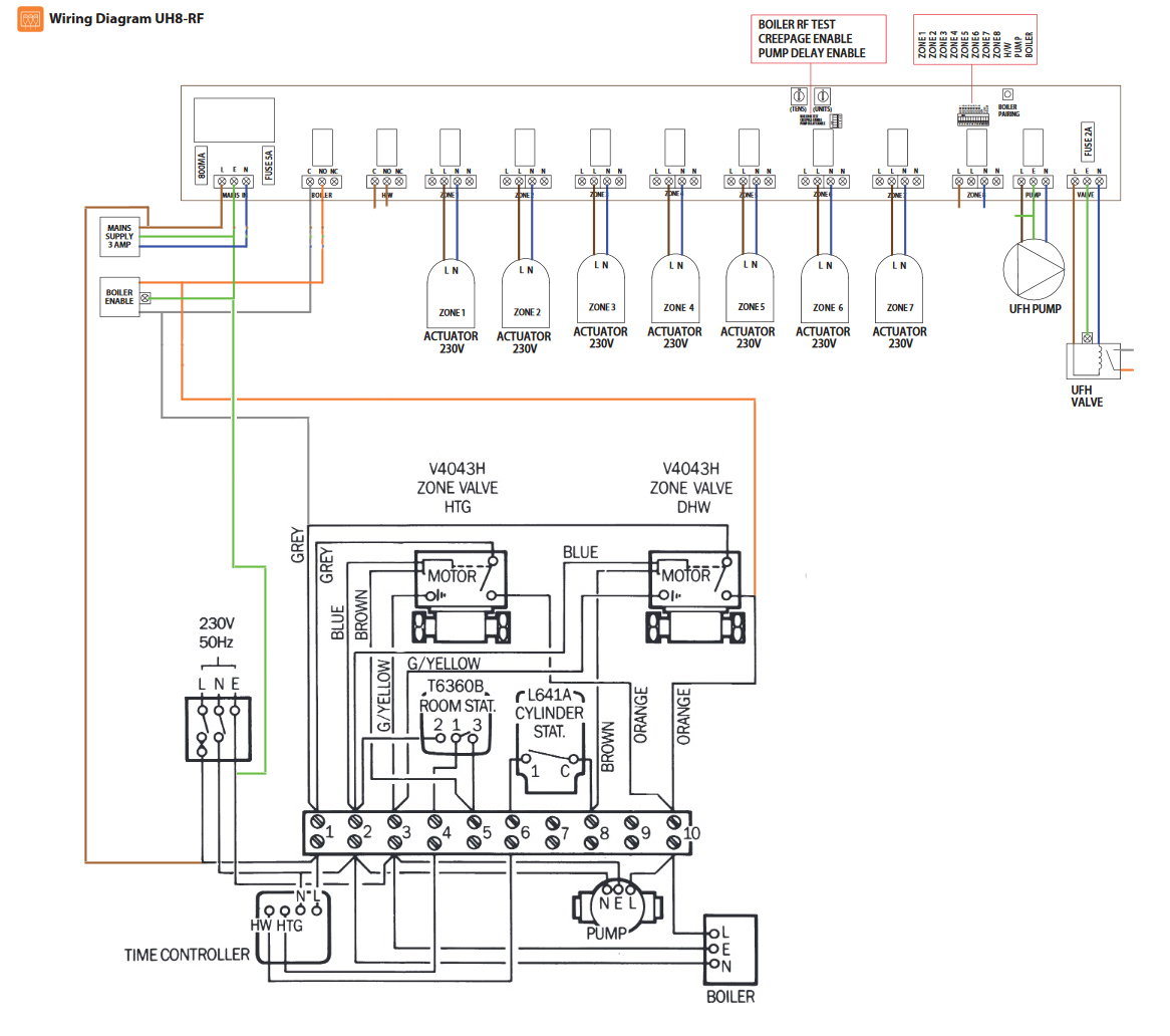 need help wiring underfloor heating | DIYnot Forums Air Handling Unit Diagram DIYnot.com