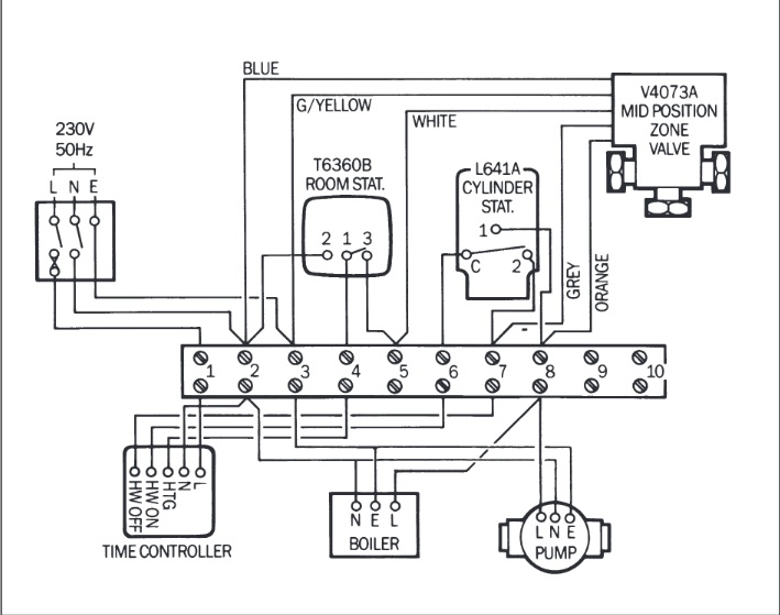 Danfoss Randell Type HSA3 | DIYnot Forums