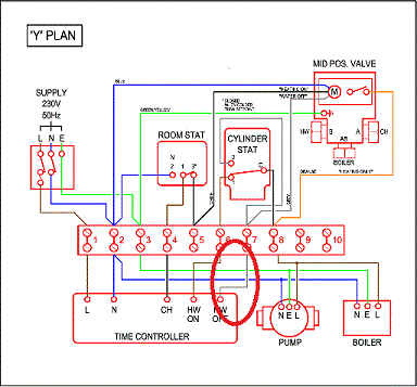 Y-Plan-Wiring.gif