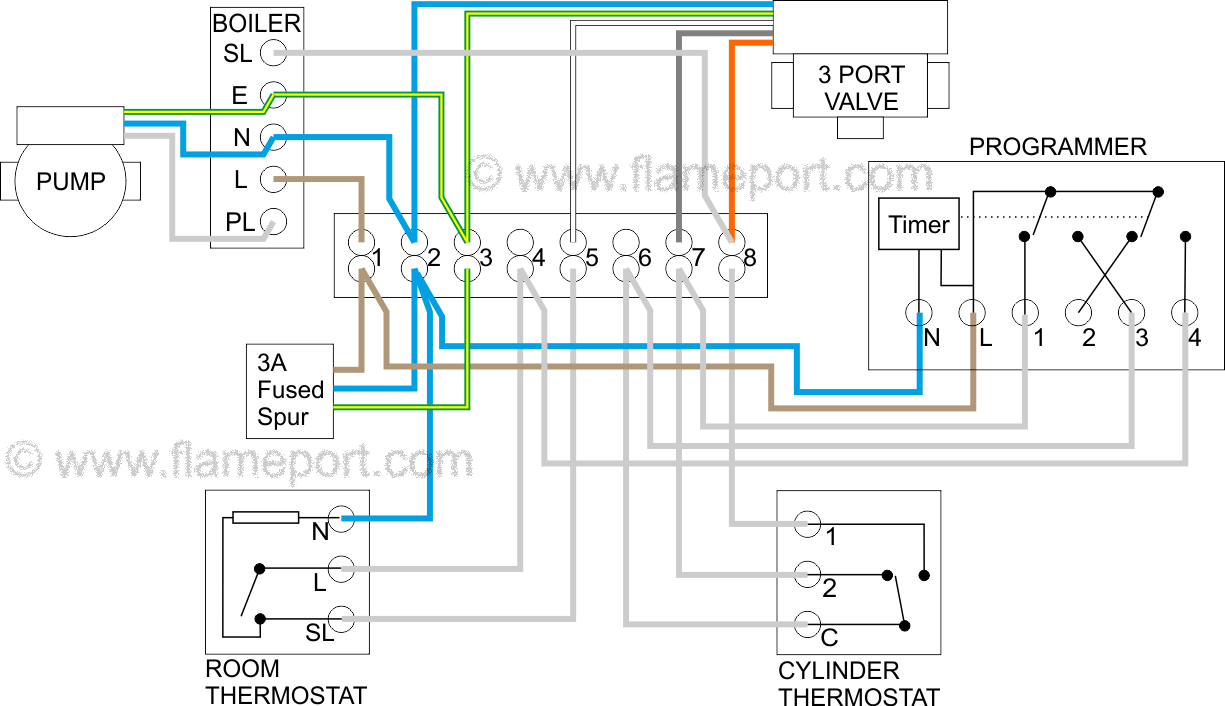 y_plan_wiring_diagram_ALLOFF (1).gif