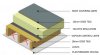 Warm Flat Roof Design 2.jpg