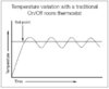 Temp_variation_on_off.jpg