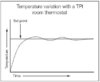 Temp_variation_TPI.jpg