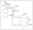 Heating schematic.jpg Heating schematic.jpg