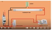 florescent light circuit.jpg