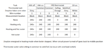 Heating cable voltages 1st.png