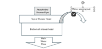 Shower head pic.png