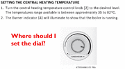 Boiler-Dial-01.gif