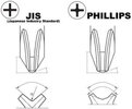 phillips-vs-jis-screwdriver-bits-standards-explained.jpg